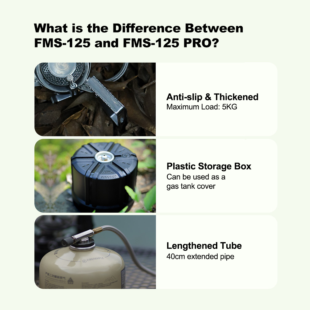 Fire-Maple Windproof Stove Spl – обзор и цена Camping Cooking Heater