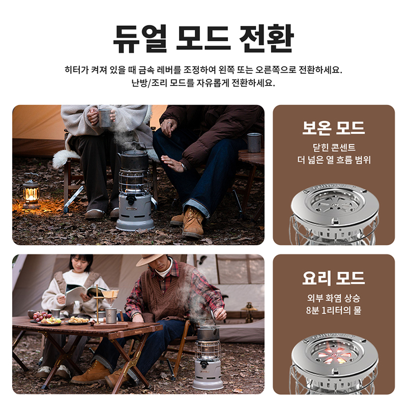 Naturehike Stove Multi-functio – обзор и цена Camping Cooking Heater
