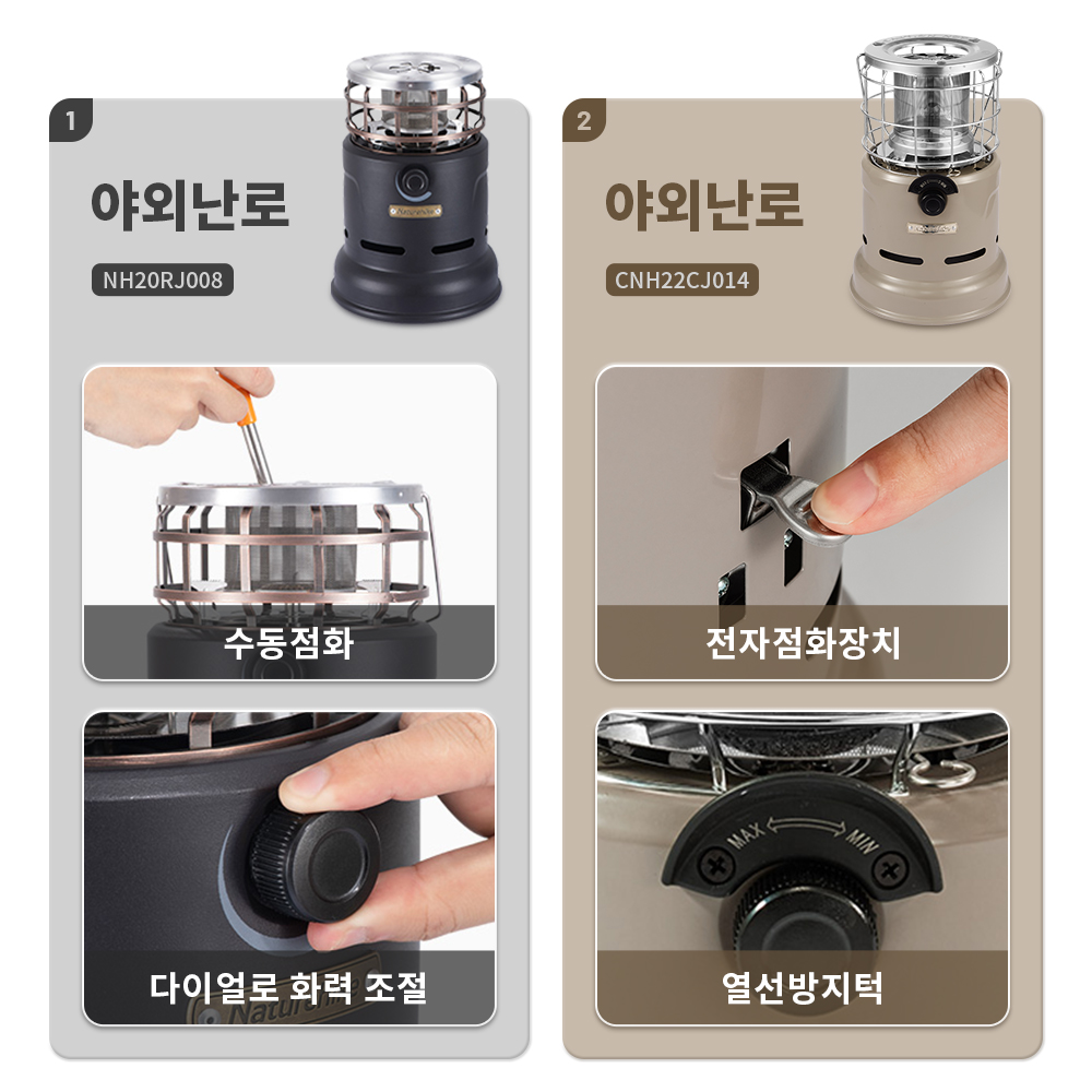 Naturehike Stove Multi-functio – обзор и цена Camping Cooking Heater
