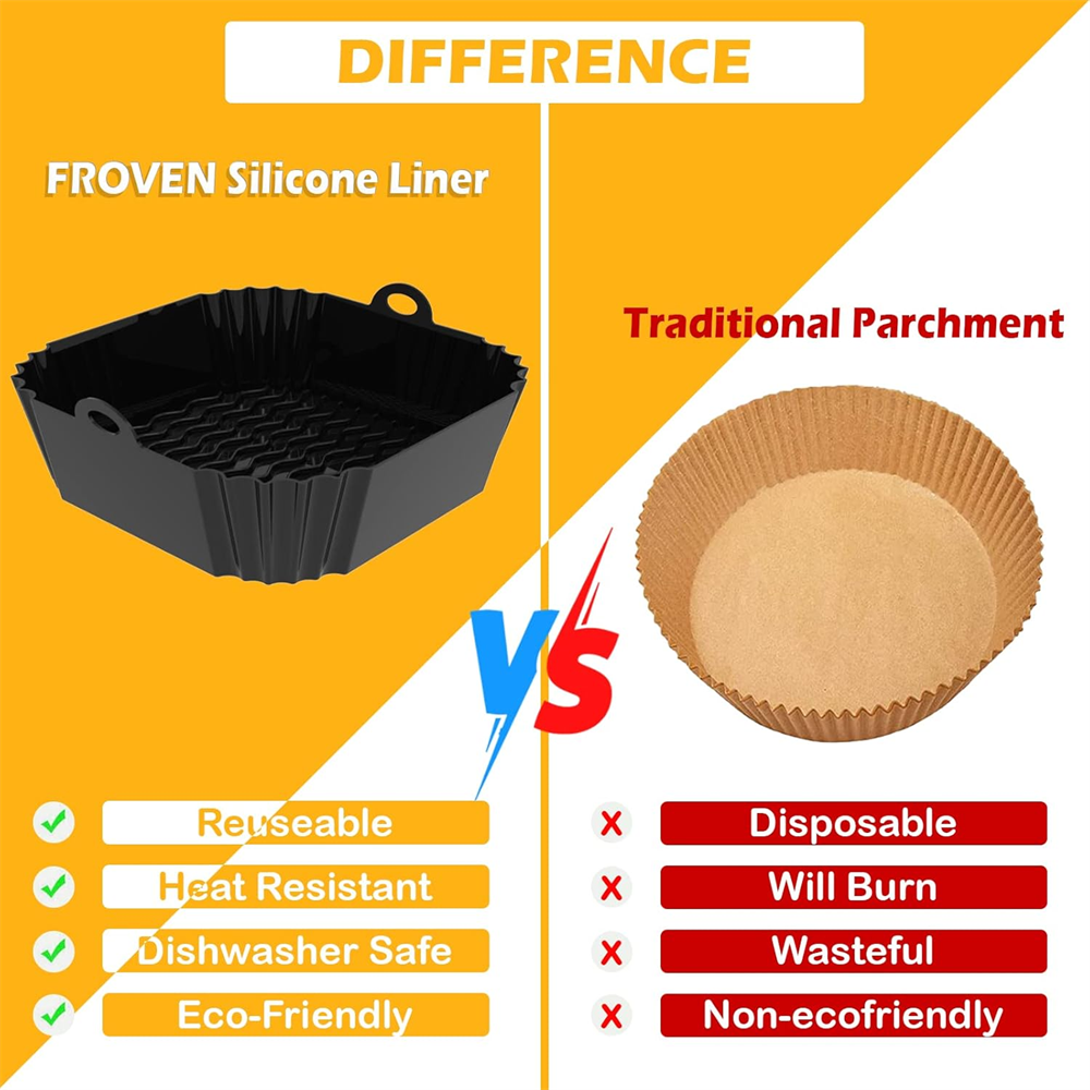 Square Silicone Air Fryer Mats – обзор и цена Camping Cooking Mat