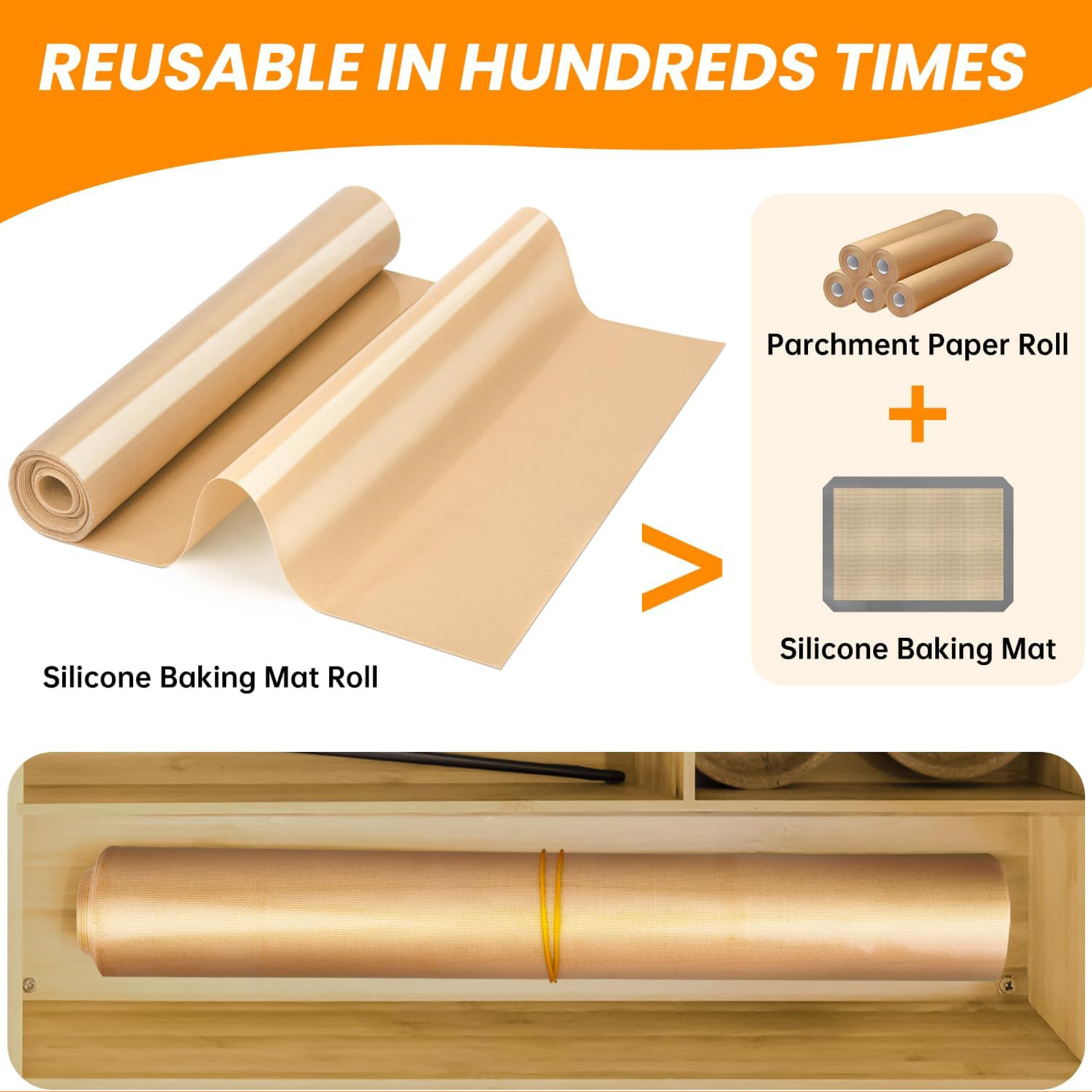 Large Silicone Baking Mat Roll – обзор и цена Camping Cooking Mat