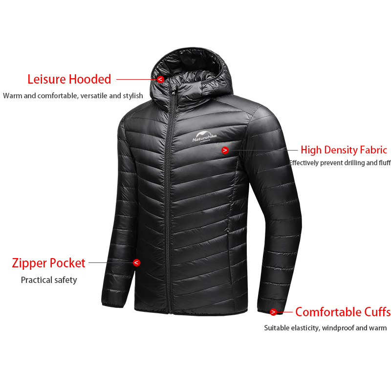Naturehike Autumn Winter New J – обзор и цена Camping Cooking Windbreak